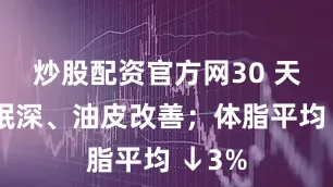 炒股配资官方网30 天：睡眠深、油皮改善；体脂平均 ↓3%